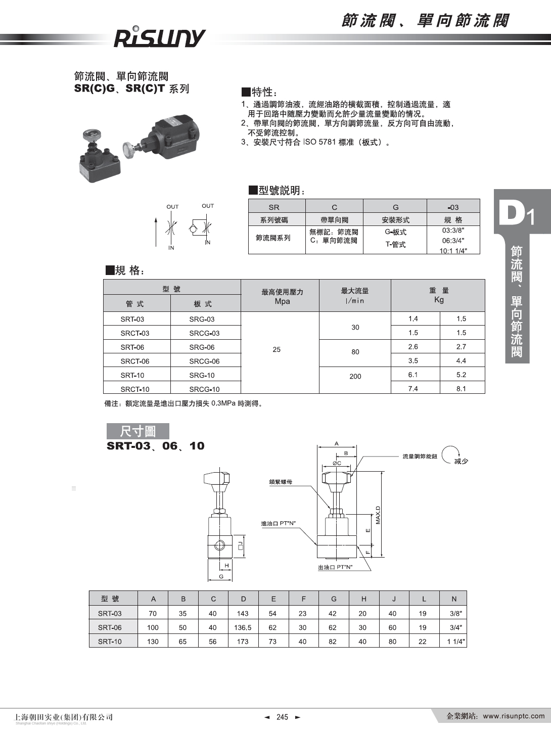 上海新蒲京集团350V企业样本_页面_269.jpg