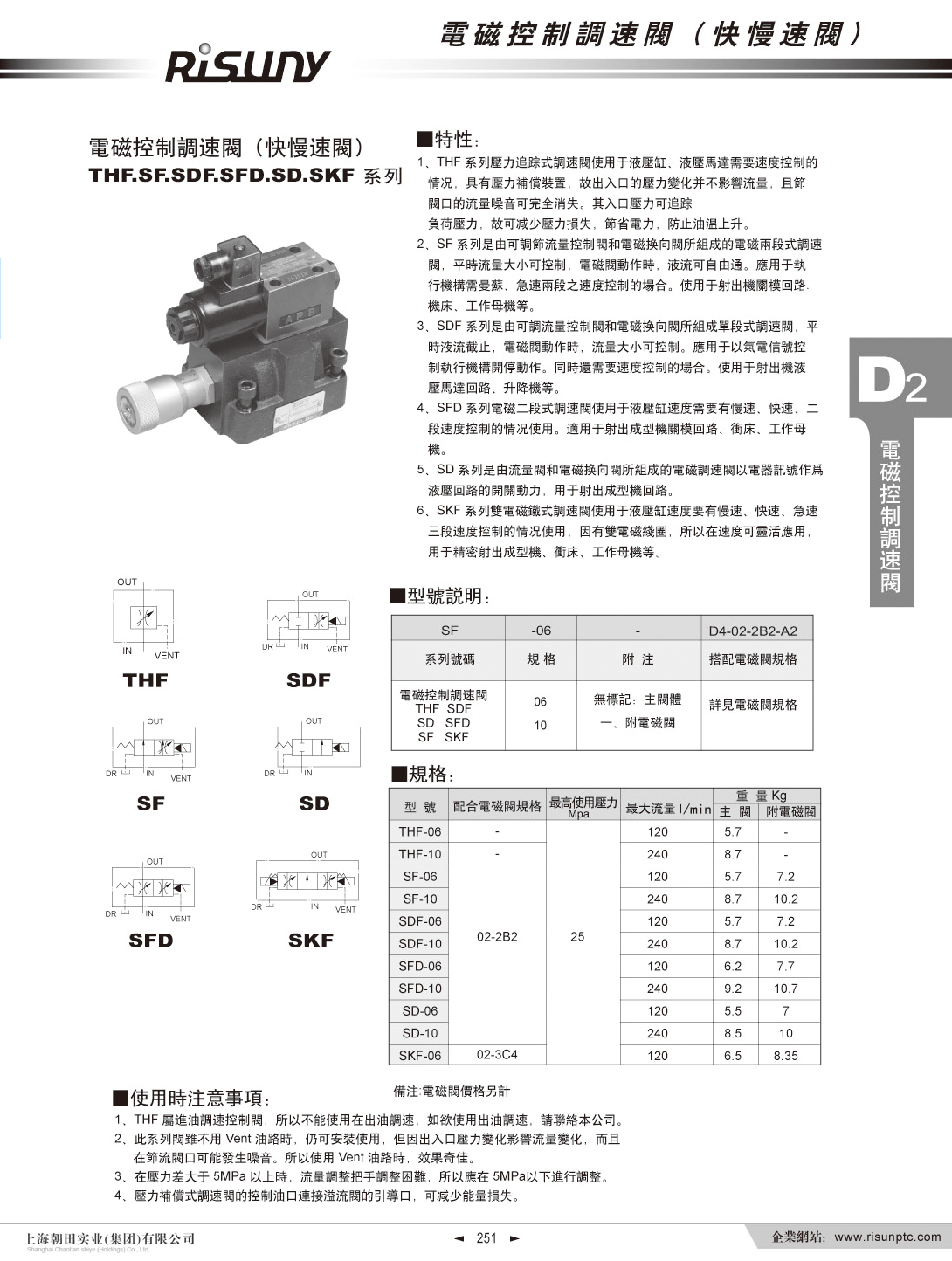 上海新蒲京集团350V企业样本_页面_275.jpg